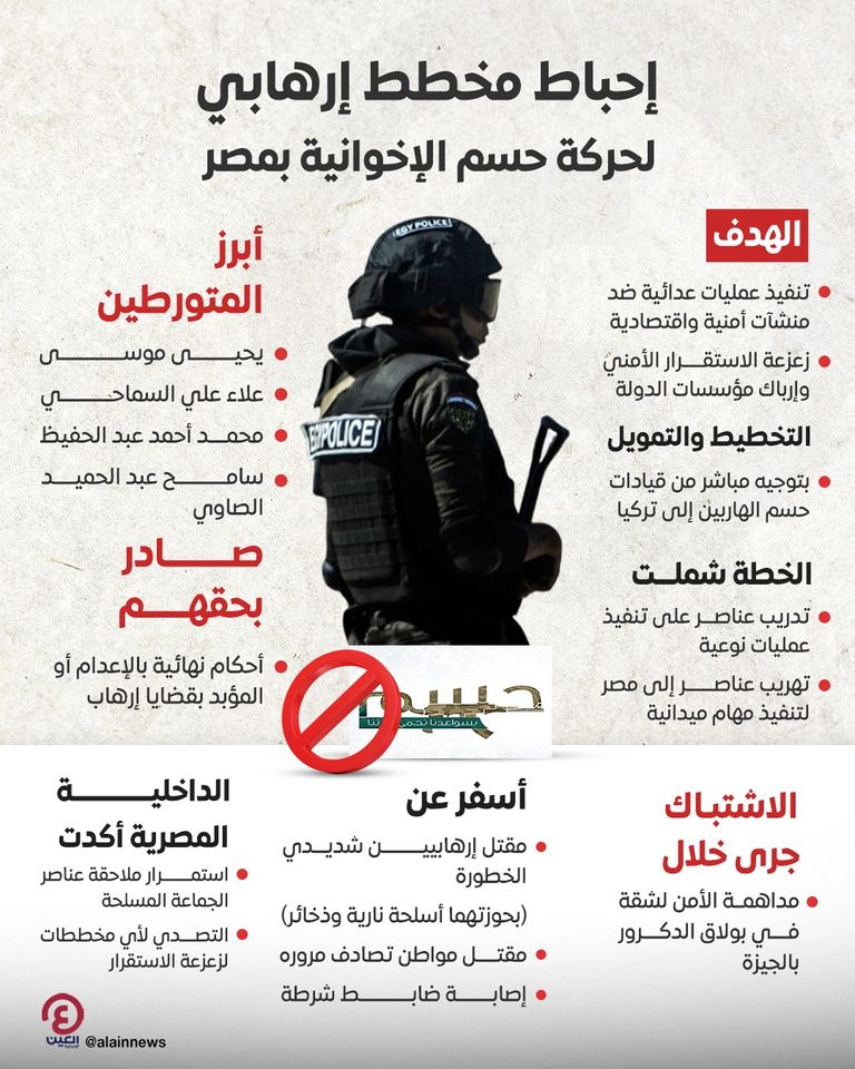 جانب من الفيديو المنسوب لحسم الإخوانية