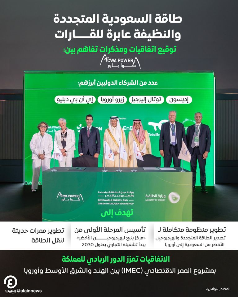 جانب من مراسم توقيع الاتفاقيات ومذكرات التفاهم