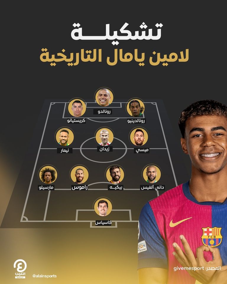 لامين يامال نجم برشلونة