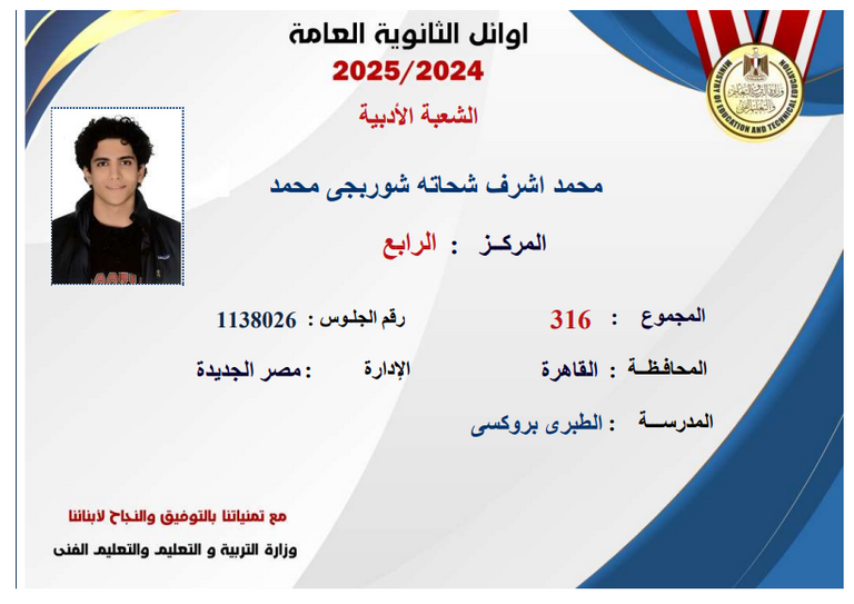 إعلان أسماء أوائل الثانوية العامة 2025