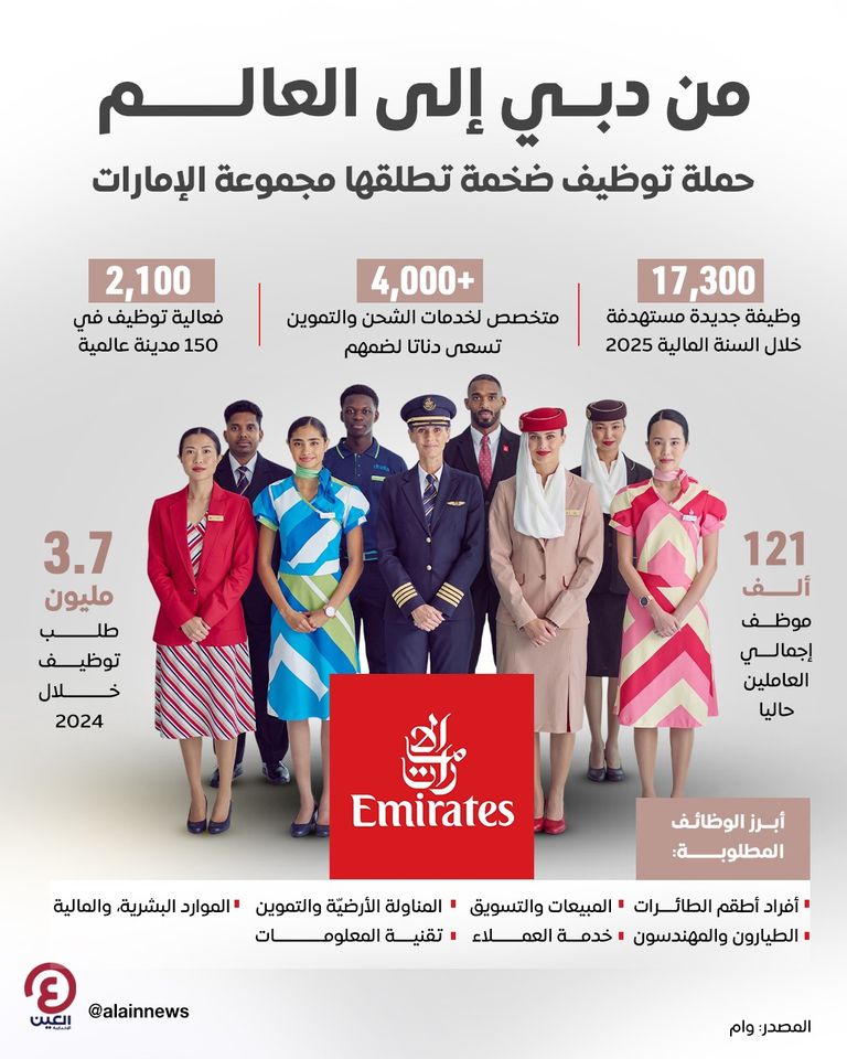 مجموعة الإمارات تطلق حملة توظيف عالمية لضم 17 ألف موظف