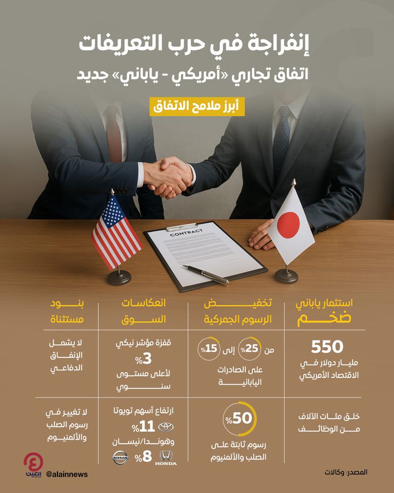دونالد ترامب يصافح رئيس الوزراء الياباني شيغيرو إيشيبا فبراير الماضي - أرشيفية