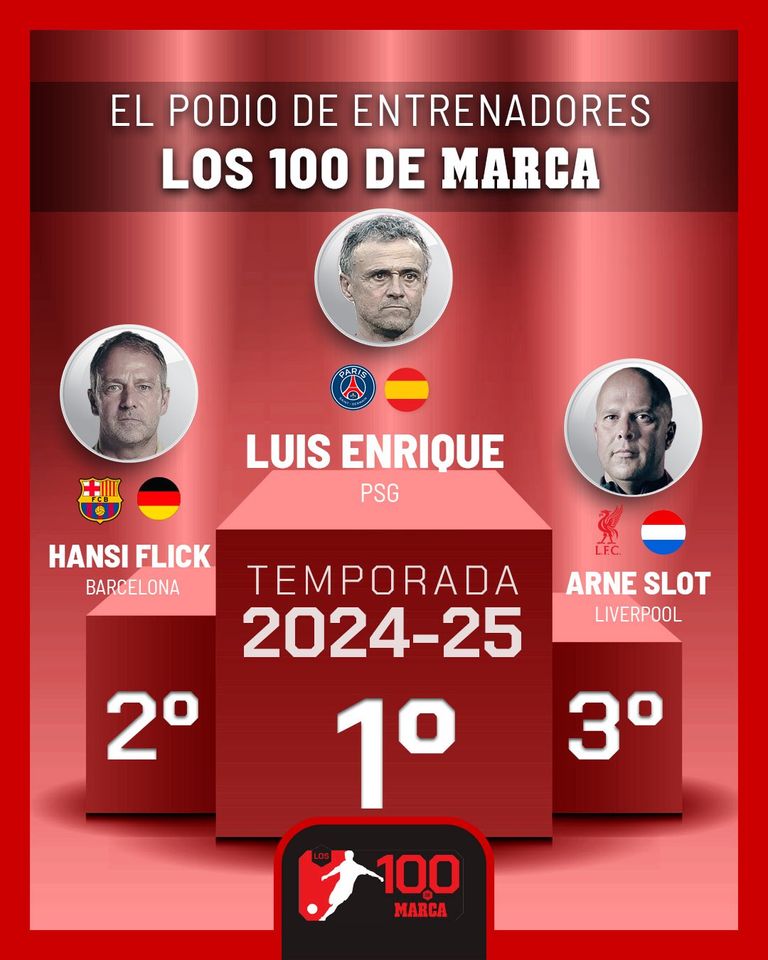 لويس إنريكي المدرب الأفضل هانز فليك ولويس إنريكي