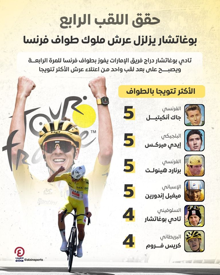 تادي بوغاتشار