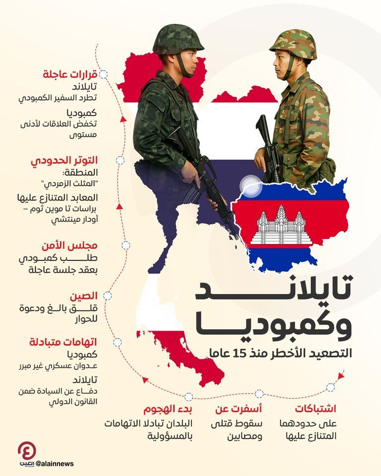 طفل في خيمة لجوء بعد فراره من مناطق الاشتباك بين تايلاند وكمبوديا