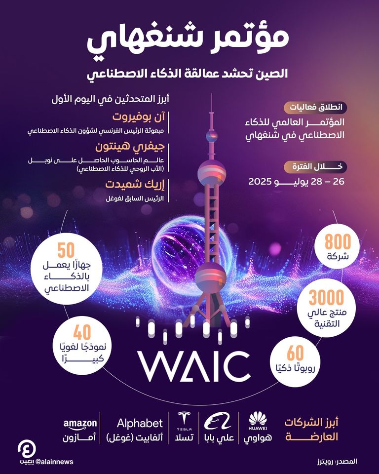 لي تشيانغ رئيس الوزراء الصيني