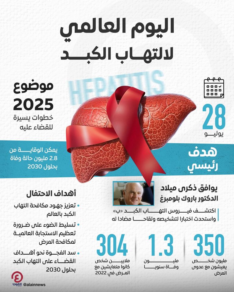 وزارة الصحة الإماراتية