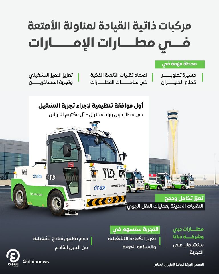 تشغيل المركبات الذاتية القيادة لمناولة الأمتعة