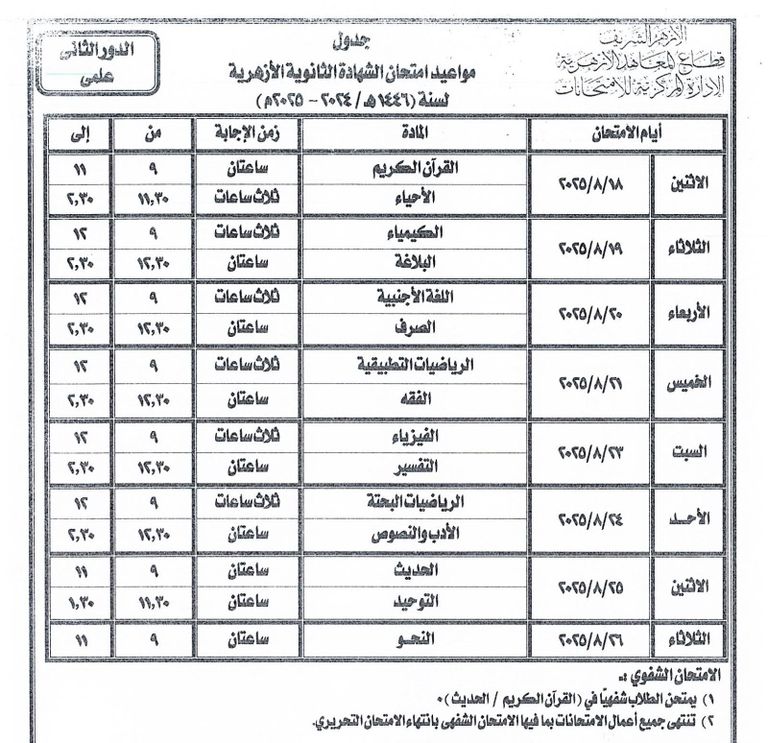 امتحانات الثانوية الأزهرية- أرشيفية