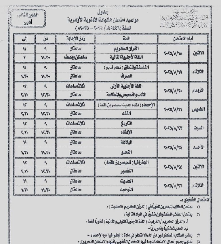 امتحانات الثانوية الأزهرية- أرشيفية