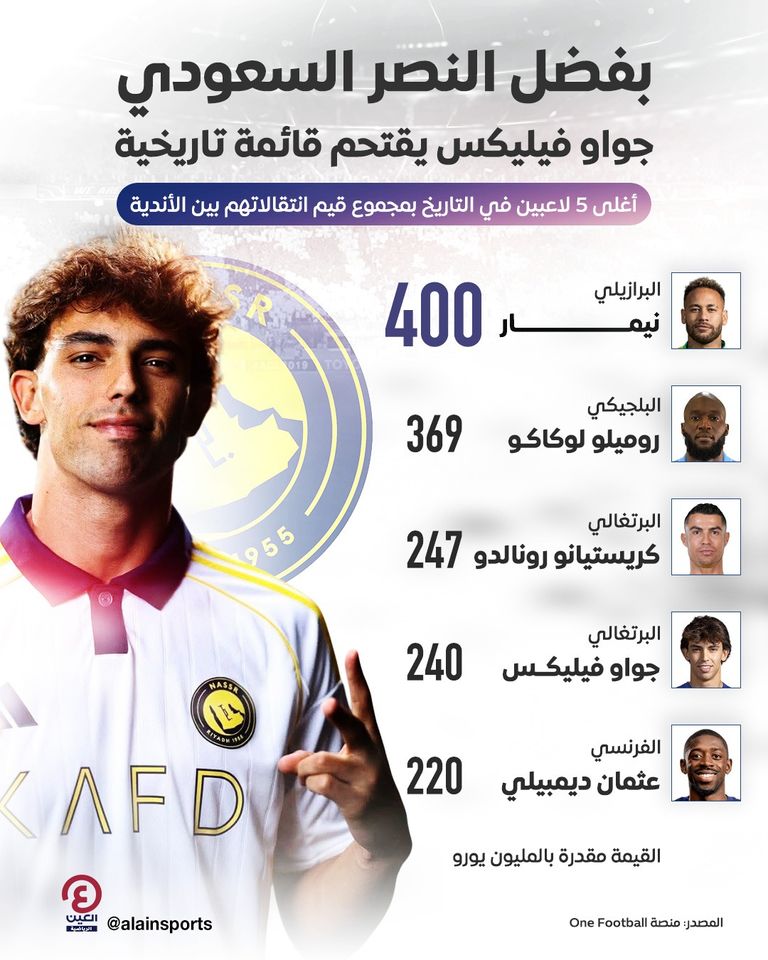 جواو فيليكس ينضم إلى النصر السعودي