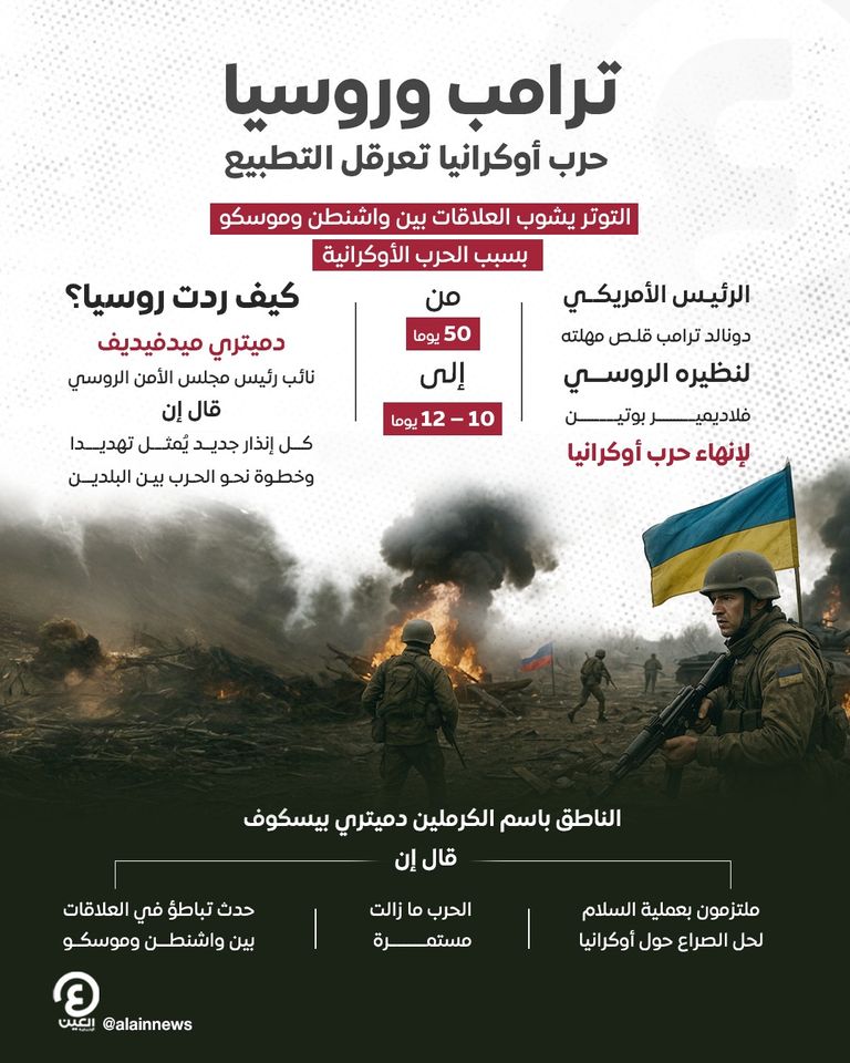 دميتري مدفيديف