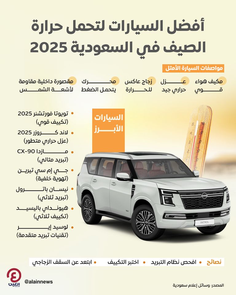 أفضل السيارات لتحمل حرارة الصيف السعودي في 2025