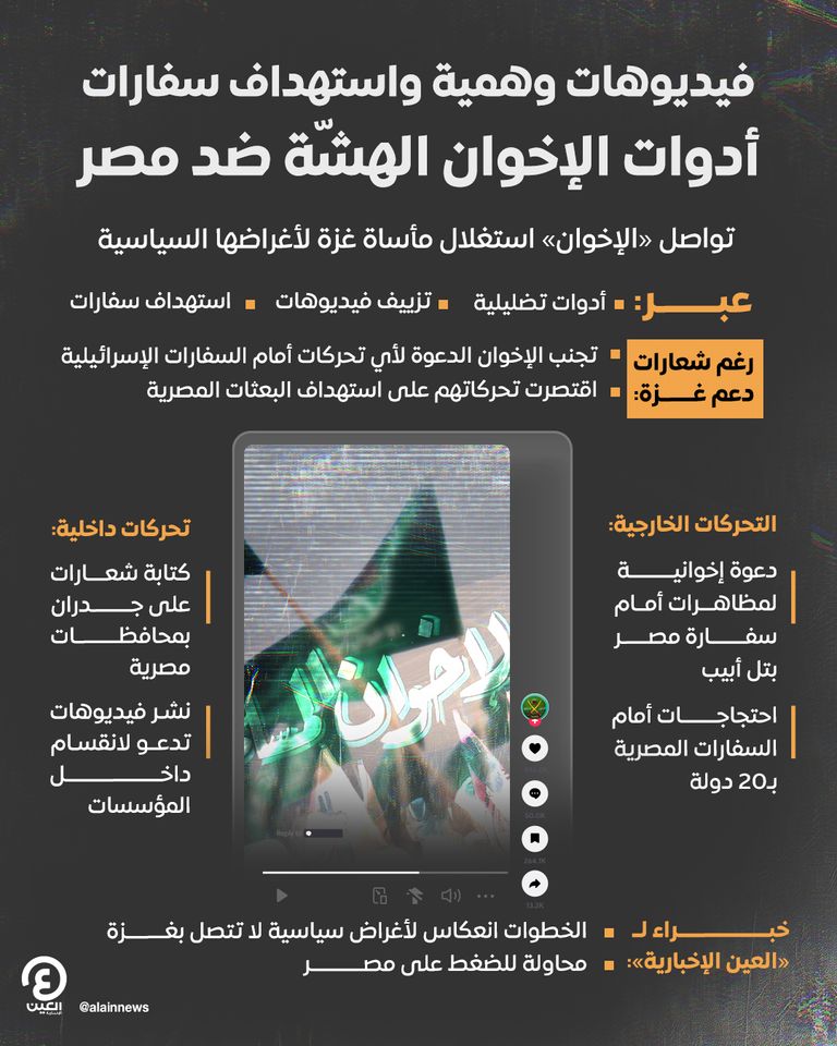 شعار تنظيم الإخوان المسلمين