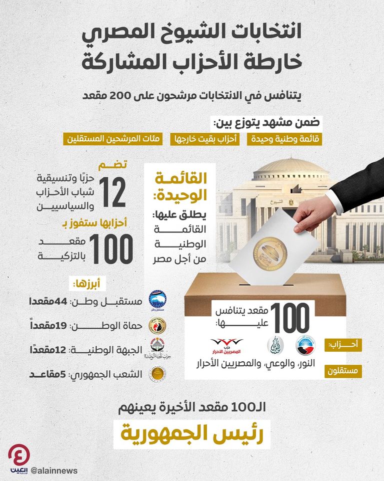 إحدى اللجان الانتخابية في مصر