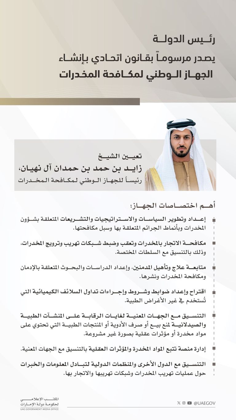 الشيخ محمد بن زايد آل نهيان رئيس دولة الإمارات العربية المتحدة