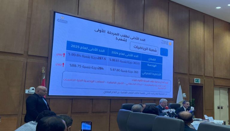 تنسيق المرحلة الأولى 2025 في مصر تنسيق المرحلة الأولى 2025 في مصر