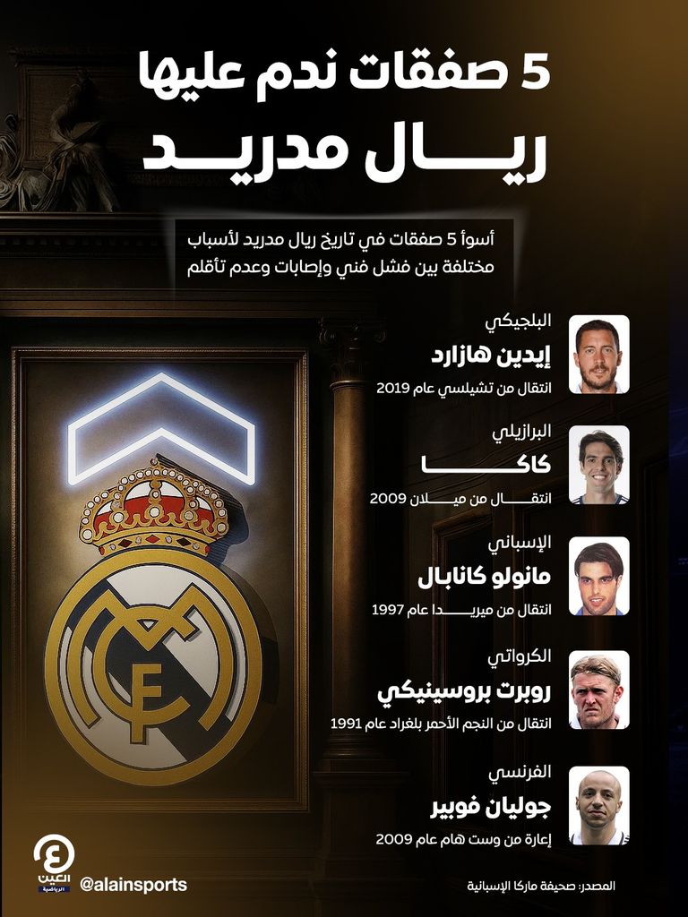 إيدين هازارد