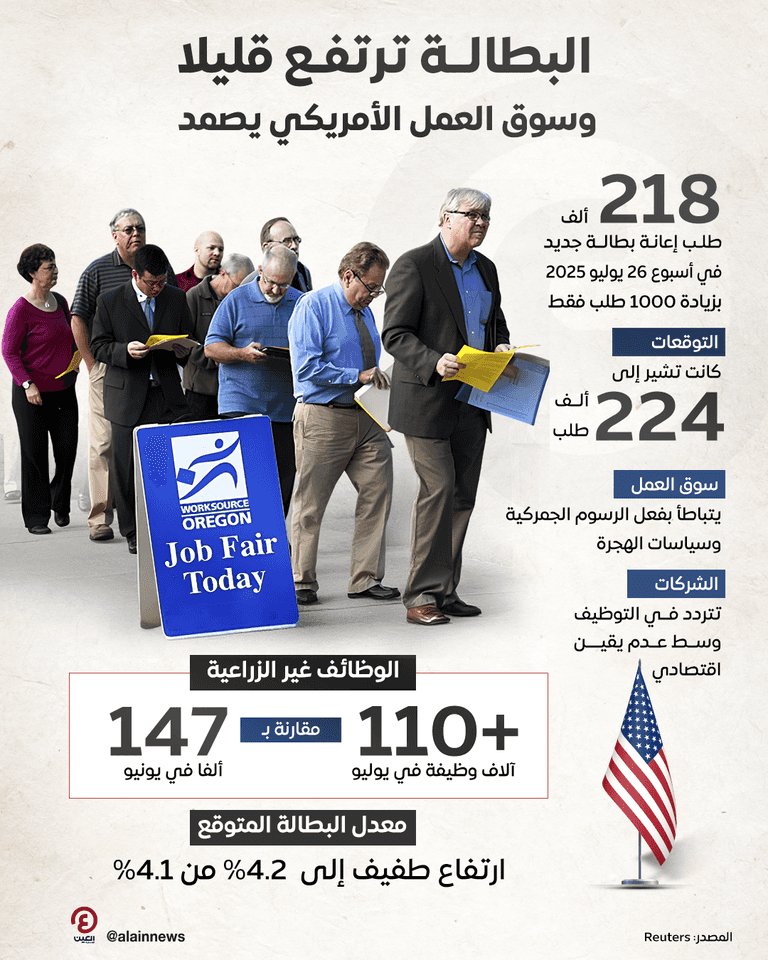 دونالد ترامب - رويترز