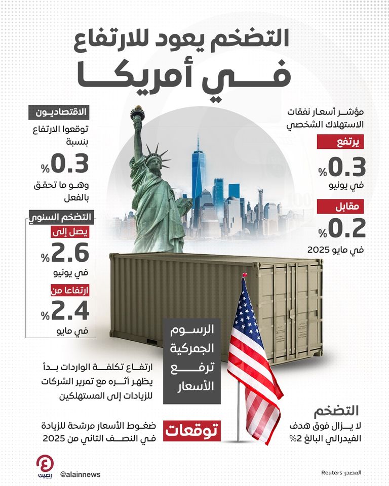 دونالد ترامب - رويترز