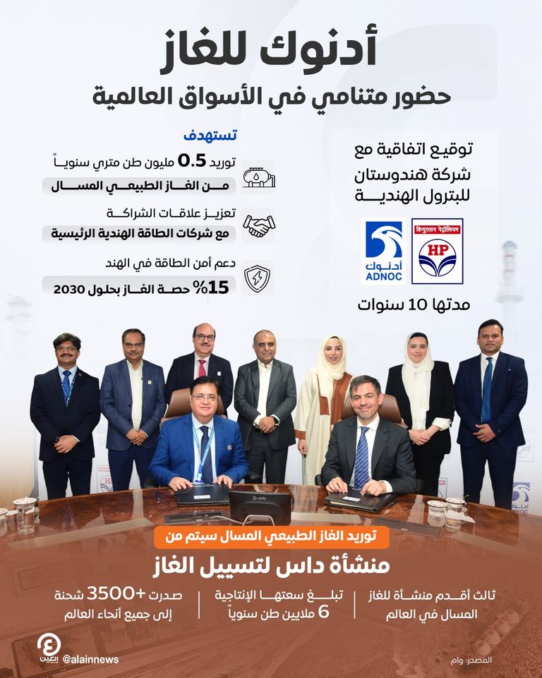 جانب من توقيع الاتفاقية