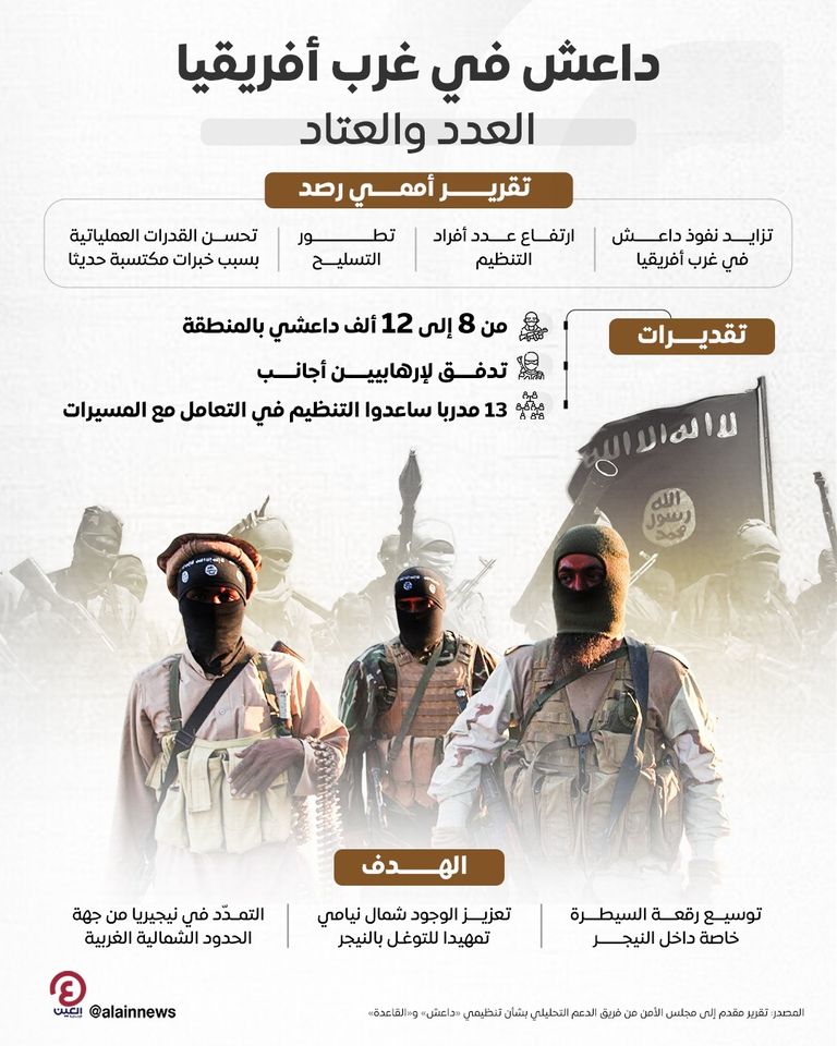 مسلحون متطرفون- أرشيفية