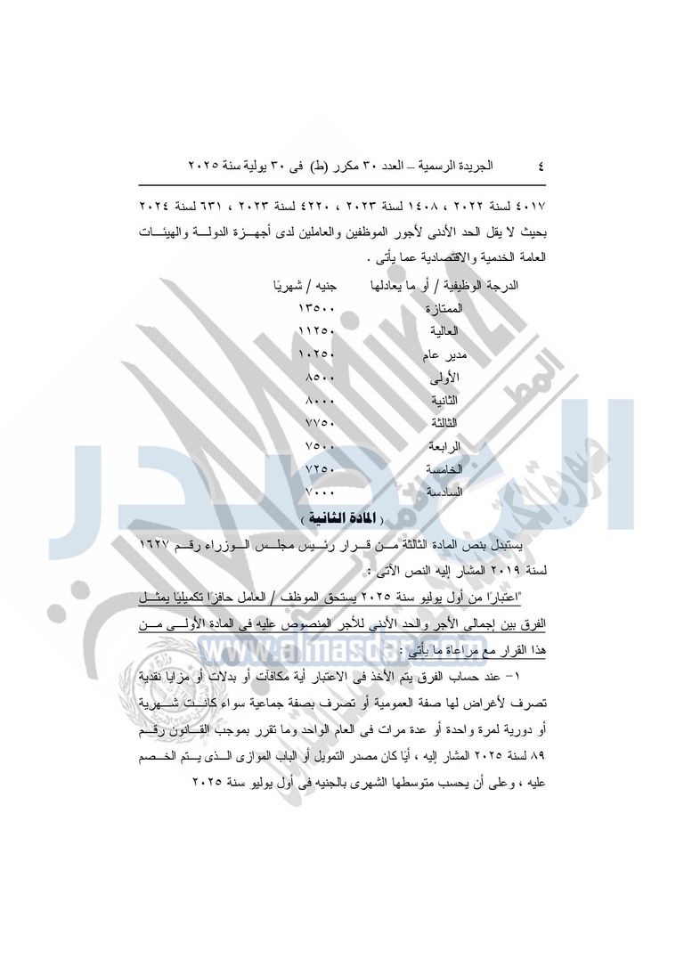 الحد الأدنى للأجور في مصر
