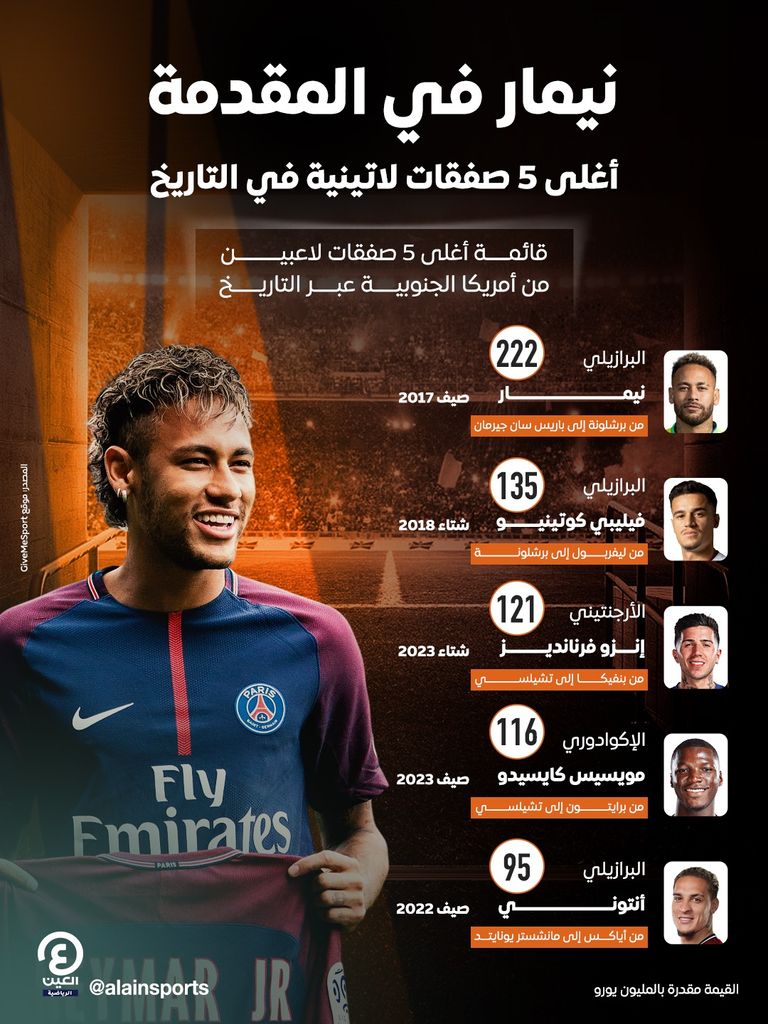 نيمار بقميص باريس سان جيرمان