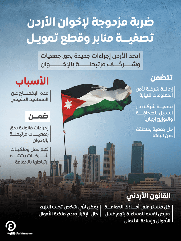 محمد ماهر 