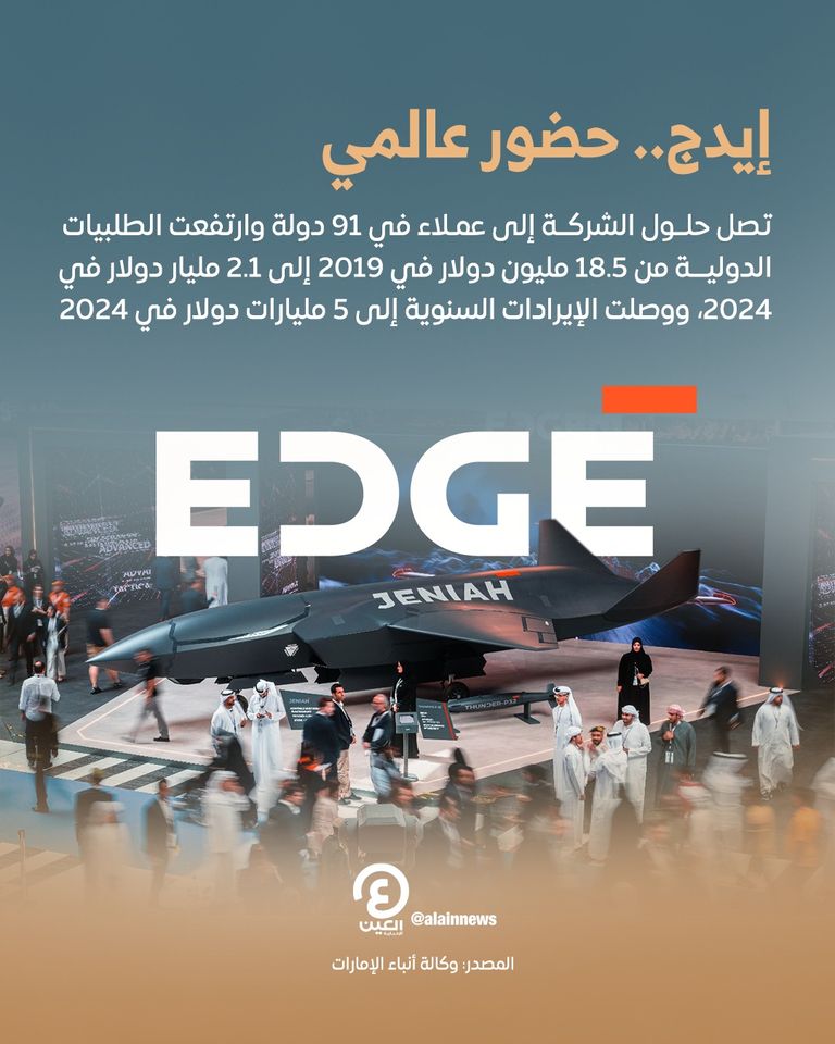 شعار مجموعة ايدج