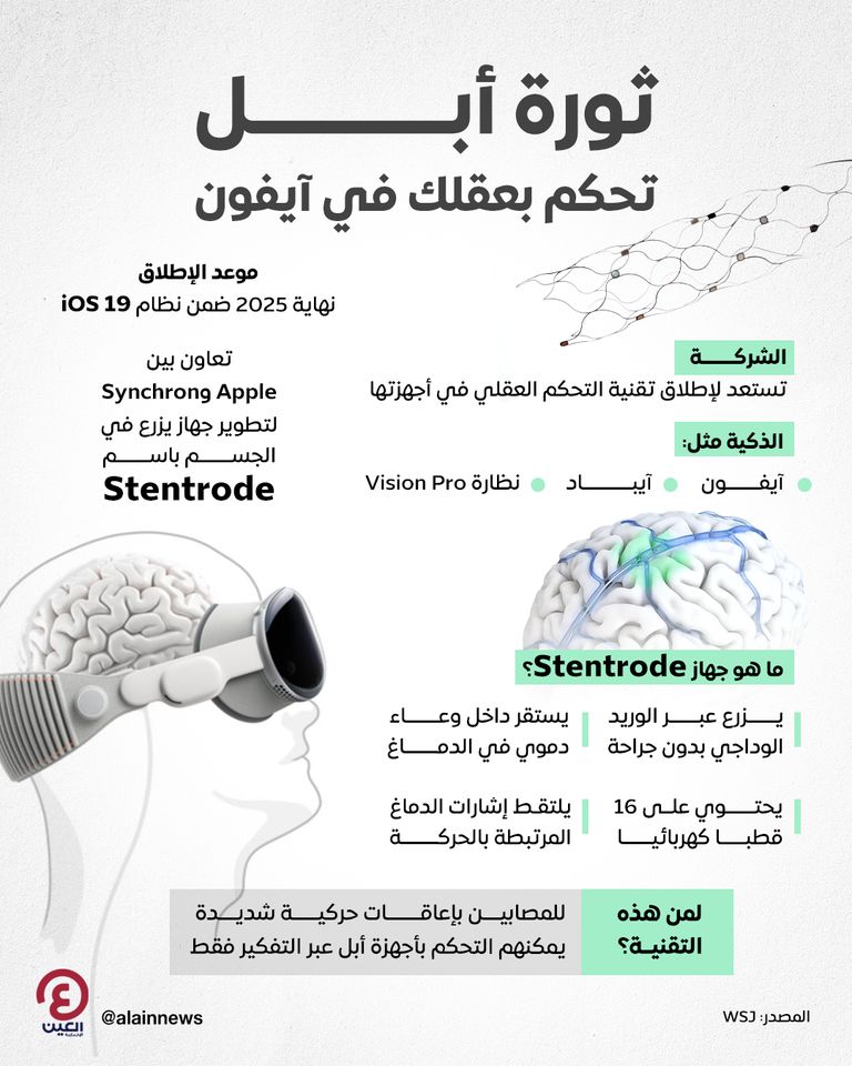 شعار أبل - أرشيفية