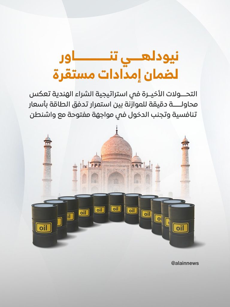تصعيد في الحرب التجارية بين الهند وأمريكا