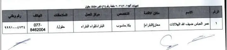 شعار وزارة التربية في الأردن