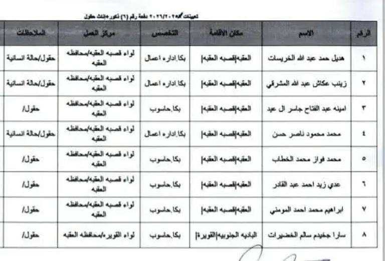 شعار وزارة التربية في الأردن