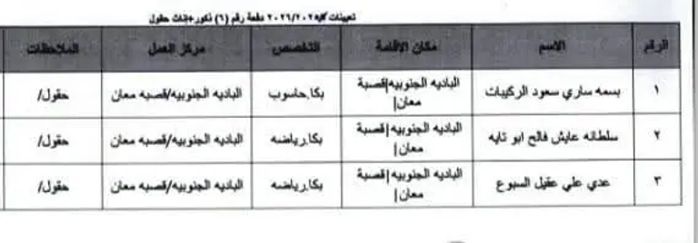 شعار وزارة التربية في الأردن