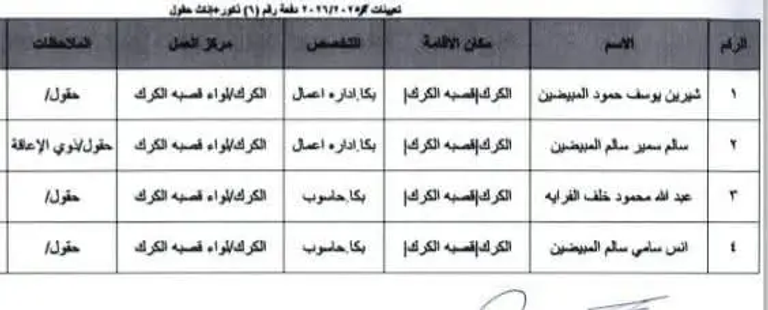 شعار وزارة التربية في الأردن