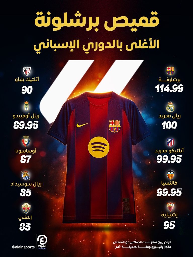 قميص برشلونة