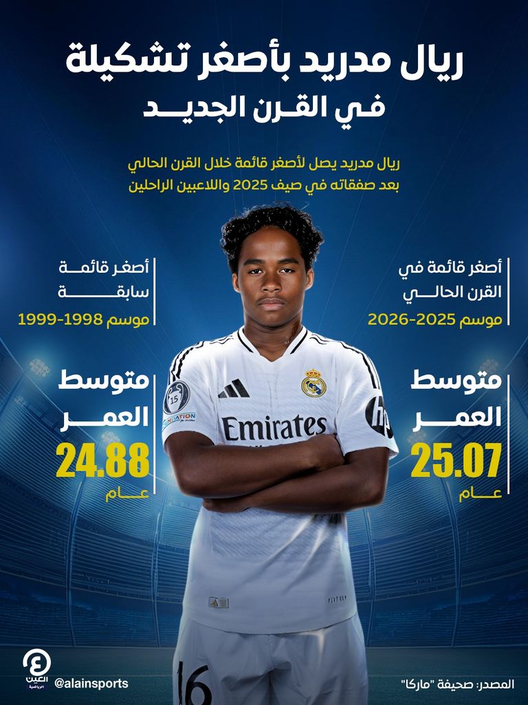 ريال مدريد