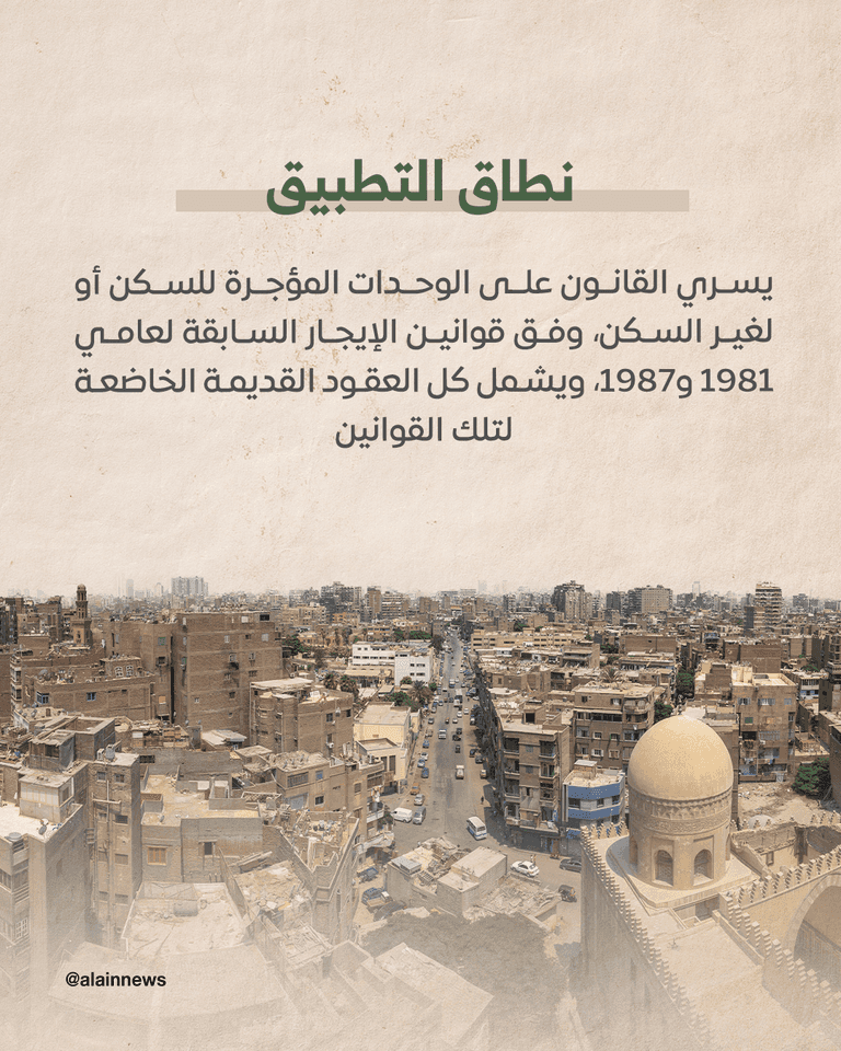 الإيجار القديم في مصر