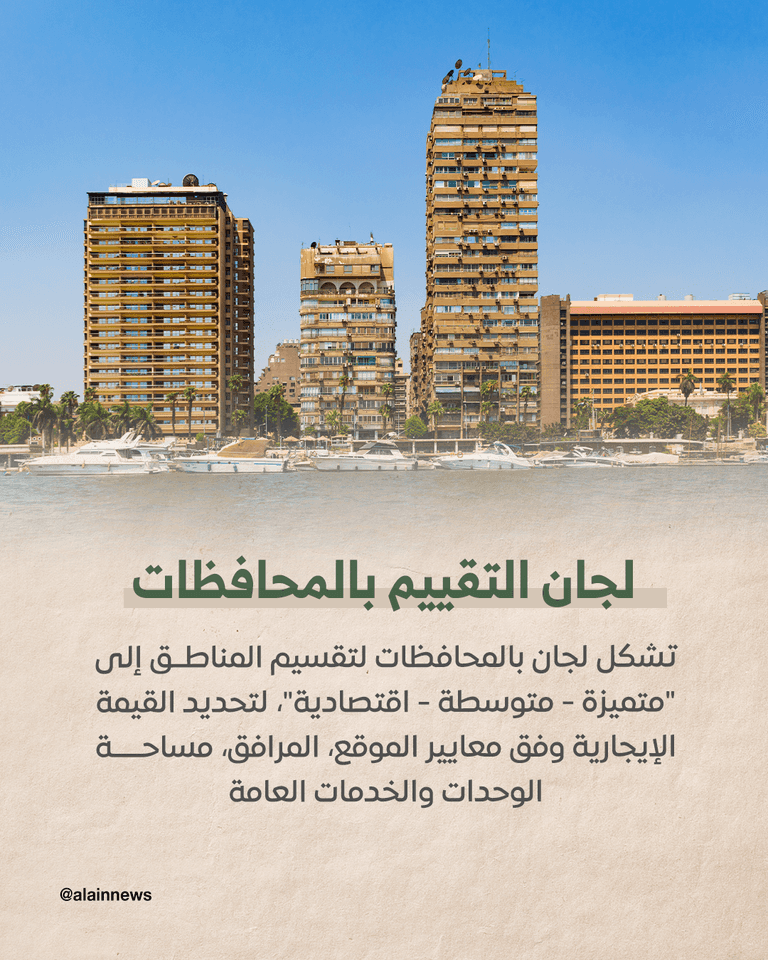 الإيجار القديم في مصر
