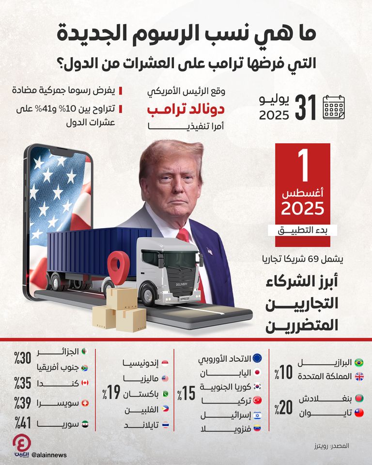 متجر بقالة في تورنتو - رويترز