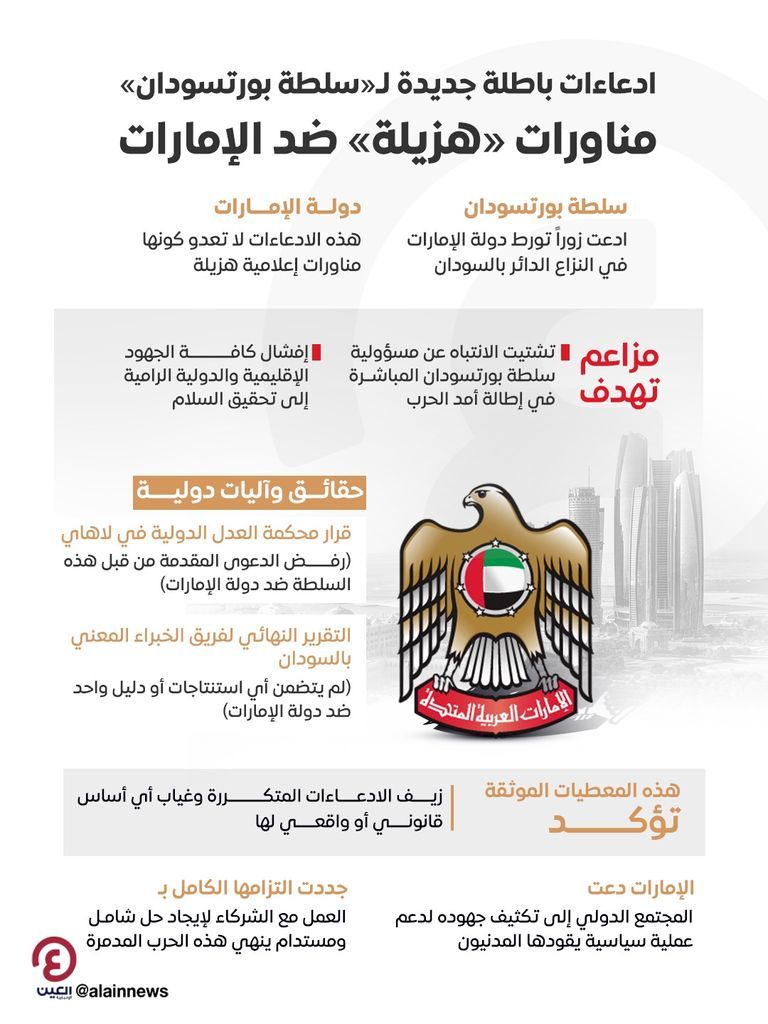 الإمارات تواصل جهود دعم الشعب السوداني