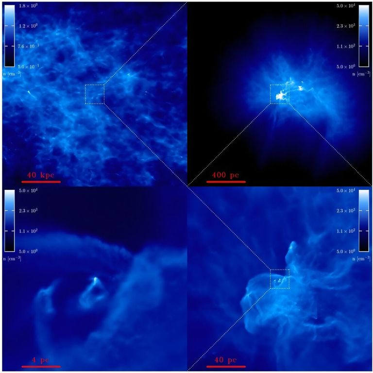 اكتشاف جديد يفتح نافذة على تكوين أول النجوم في الكون