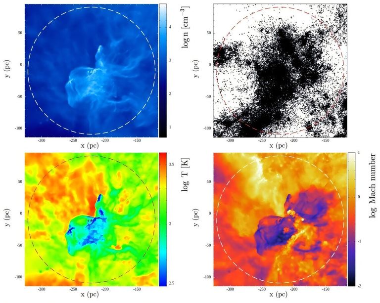 اكتشاف جديد يفتح نافذة على تكوين أول النجوم في الكون