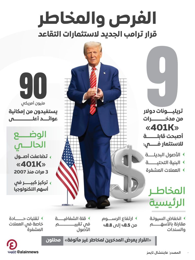 دونالد ترامب