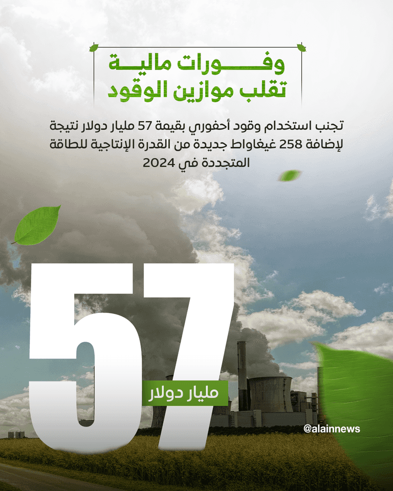ألواح طاقة شمسية وتوربينة رياح - رويترز