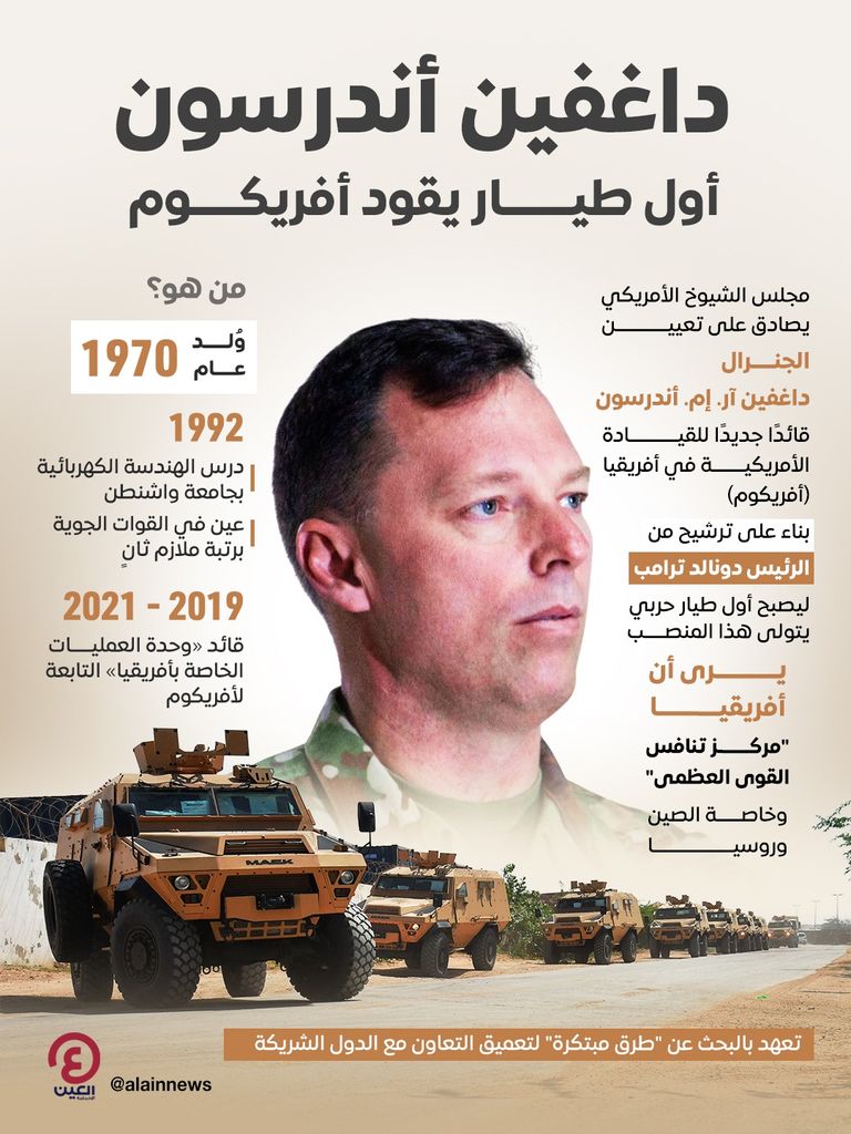 داغفين أندرسون