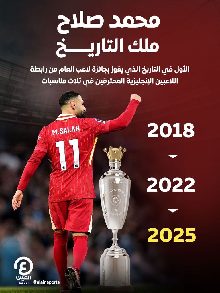 محمد صلاح نجم ليفربول
