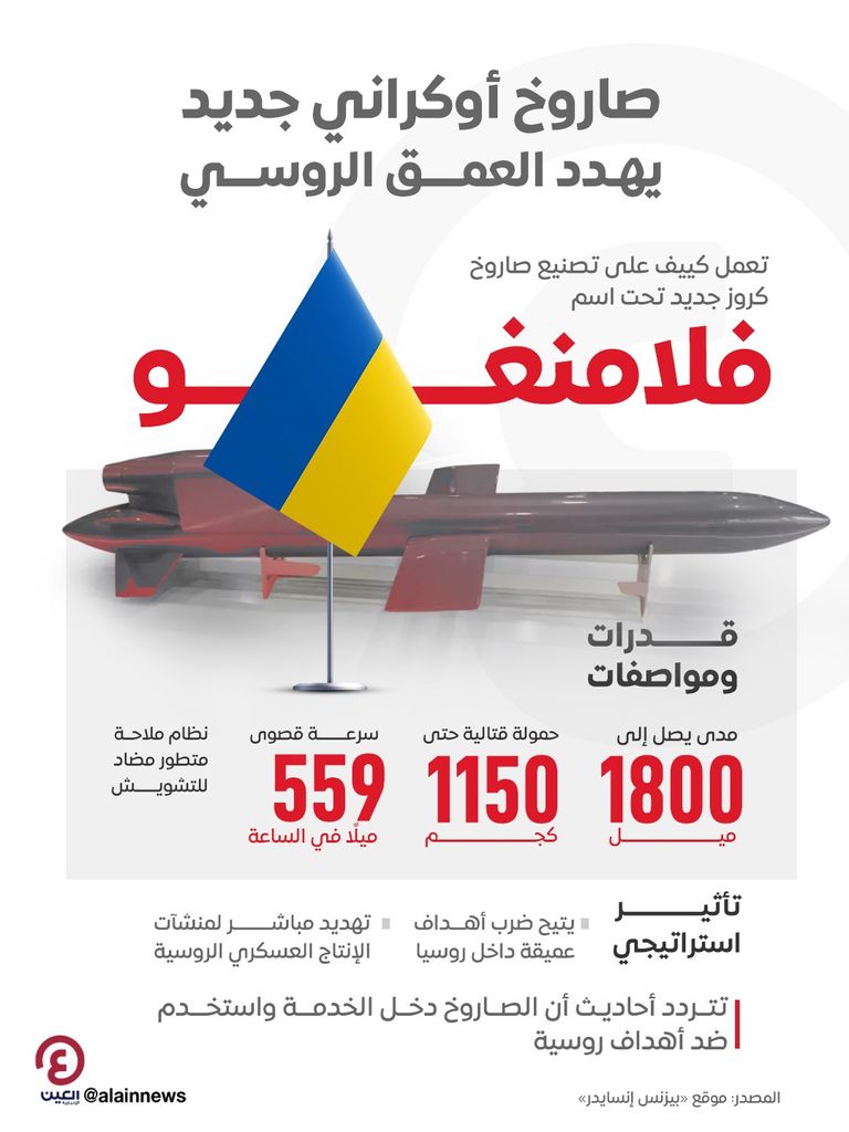 صاروخ فلامنغو