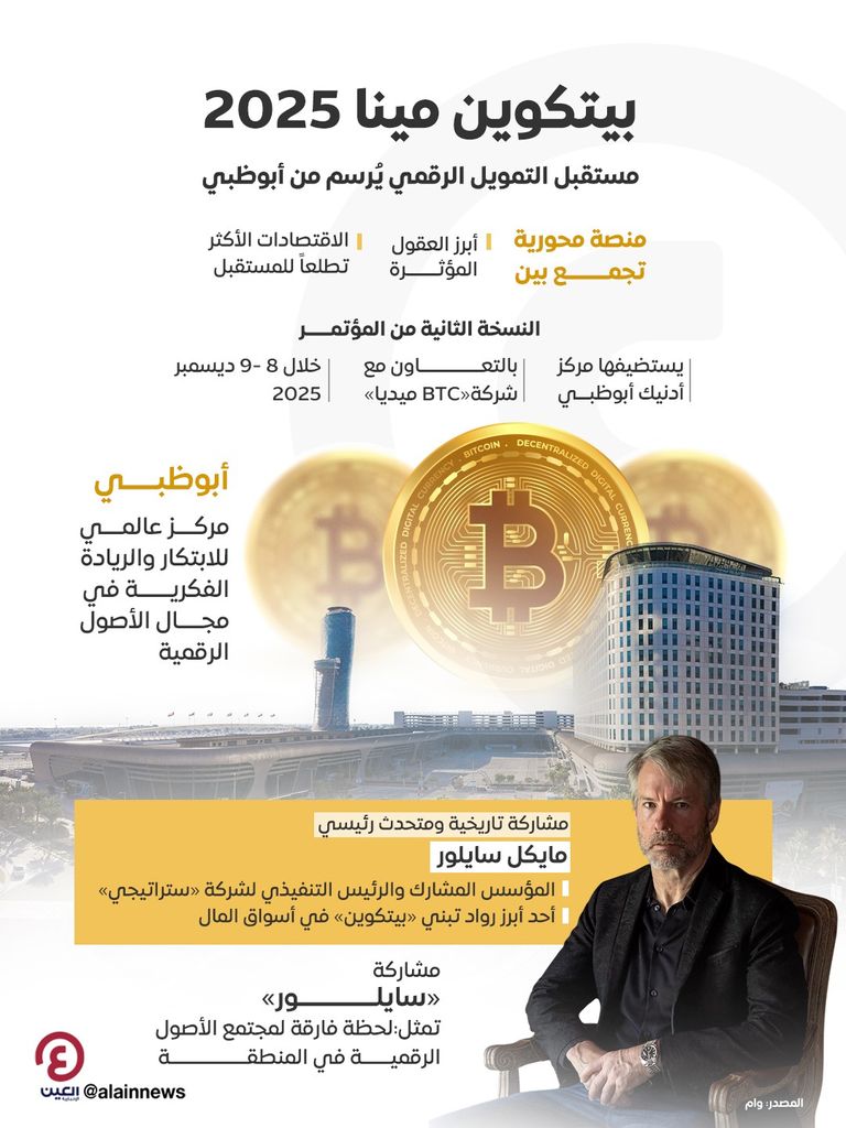 مركز أدنيك أبوظبي وعملة بيتكوين الرقمية